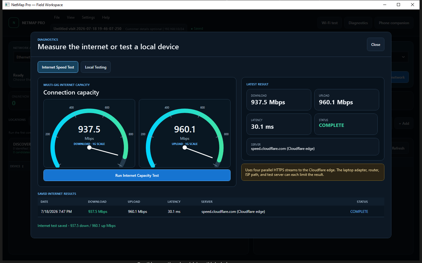 Actual NetMap Pro diagnostics result with separate download and upload gauges